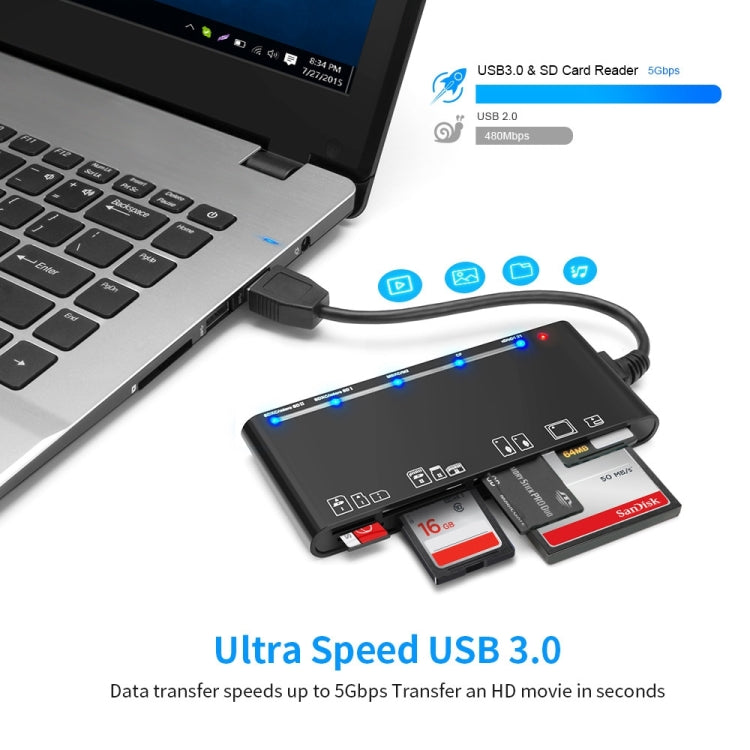 Rocketek CR7 USB3.0 Multi-function Card Reader CF / XD / MS / SD / TF Card 7 in 1 -  by ROCKETEK | Online Shopping UK | buy2fix