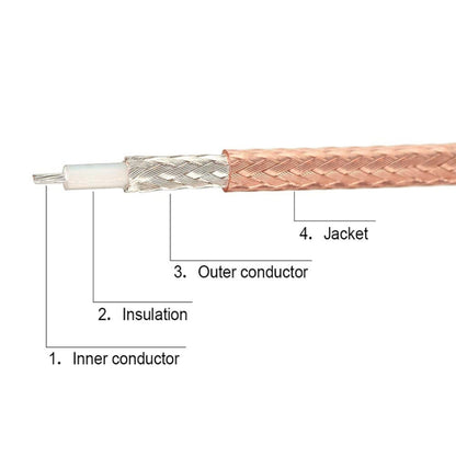 IPX to TNC Male RG178 Connector Cable, Length: 15cm - Connectors by buy2fix | Online Shopping UK | buy2fix