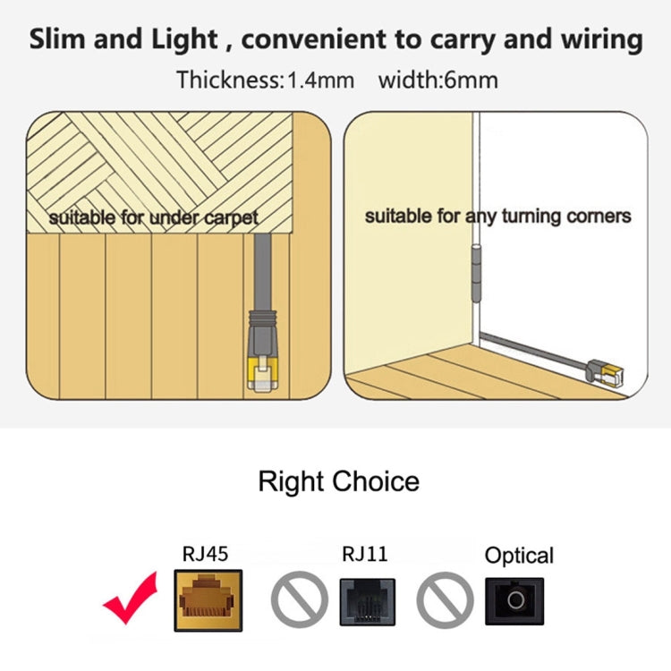 0.5m CAT6 Ultra-thin Flat Ethernet Network LAN Cable, Patch Lead RJ45 (Black) - Lan Cable and Tools by buy2fix | Online Shopping UK | buy2fix