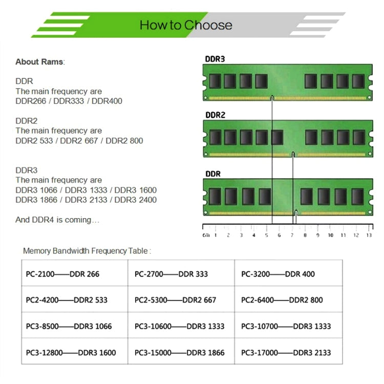 XIEDE X030 DDR3 1333MHz 2GB 1.5V General Full Compatibility Memory RAM Module for Desktop PC - RAMs by XIEDE | Online Shopping UK | buy2fix