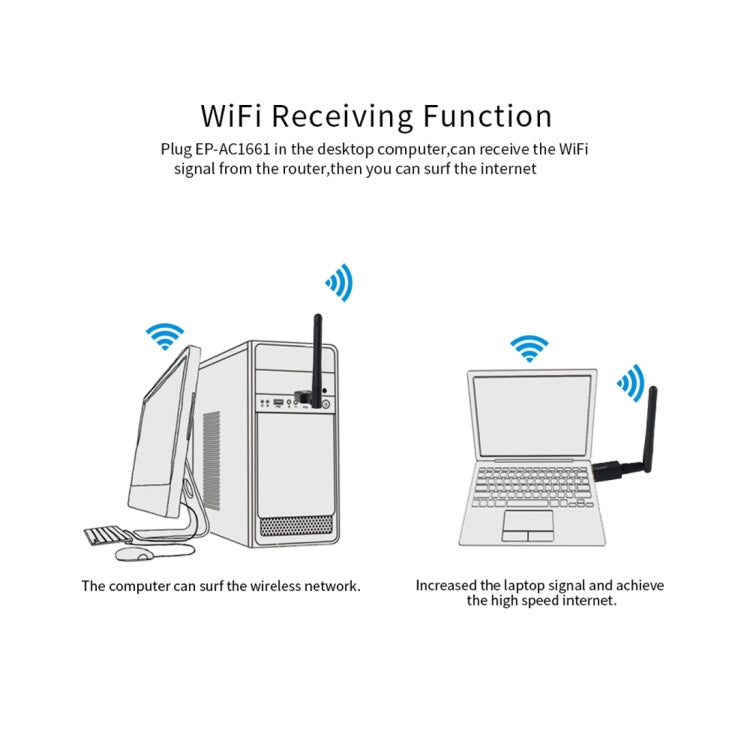 EDUP EP-AC1661 2 in 1 Bluetooth 4.2 + Dual Band 11AC 600Mbps High Speed Wireless USB Adapter WiFi Receiver - USB Network Adapter by EDUP | Online Shopping UK | buy2fix