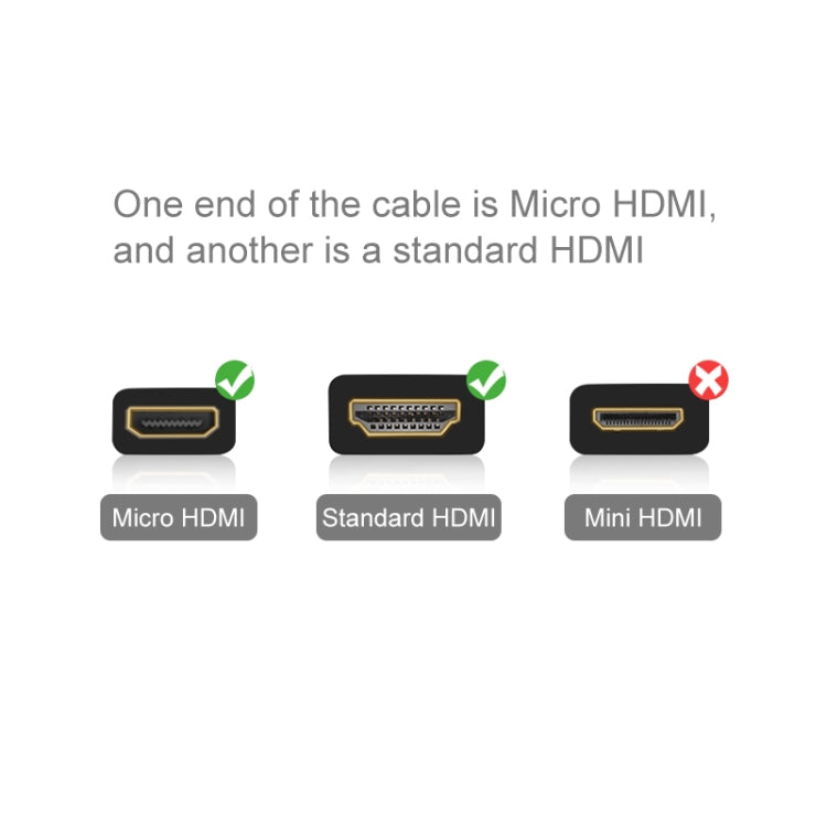 PULUZ Video 19 Pin HDMI to Micro HDMI Cable for GoPro Hero11 Black / HERO10 Black / HERO9 Black /8 Black /7 /6 /5 /4 /3+ /3, Sony, LG, Panasonic, Canon, Nikon, Smartphones and Cameras, Length: 1.5m -  by PULUZ | Online Shopping UK | buy2fix