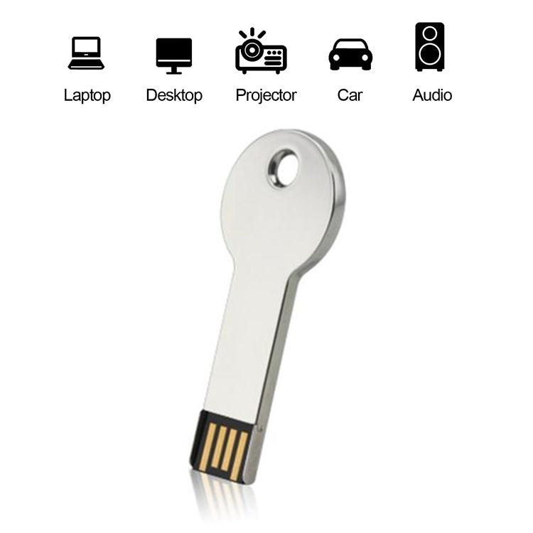 Metal Series Mini USB 2.0 Flash Disk with Keychain (2GB) - Computer & Networking by buy2fix | Online Shopping UK | buy2fix