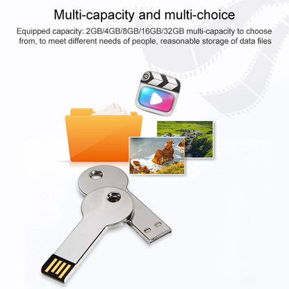 Metal Series Mini USB 2.0 Flash Disk with Keychain (4GB) - Computer & Networking by buy2fix | Online Shopping UK | buy2fix