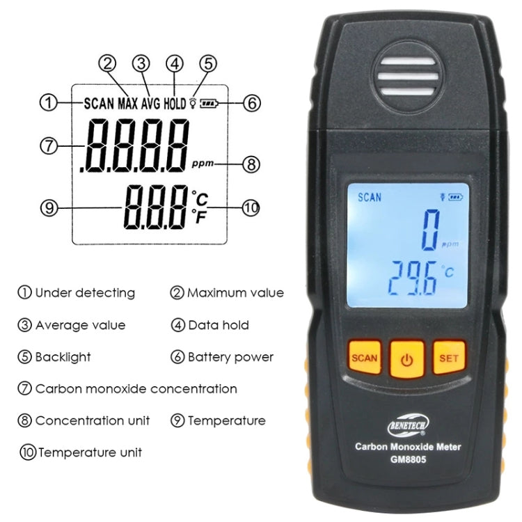 BENETECH GM8805 LCD Display Handheld Carbon Monoxide CO Monitor Detector Meter Tester, Measure Range: 0-1000ppm(Black) - Consumer Electronics by BENETECH | Online Shopping UK | buy2fix