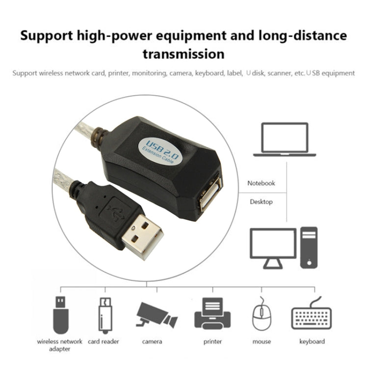 USB 2.0 Extension Cable, Length: 5M - USB Cable by buy2fix | Online Shopping UK | buy2fix