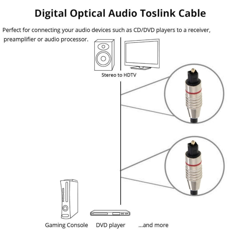 Digital Audio Optical Fiber Cable Toslink M to M, OD: 5.0mm, Length: 5m -  by buy2fix | Online Shopping UK | buy2fix