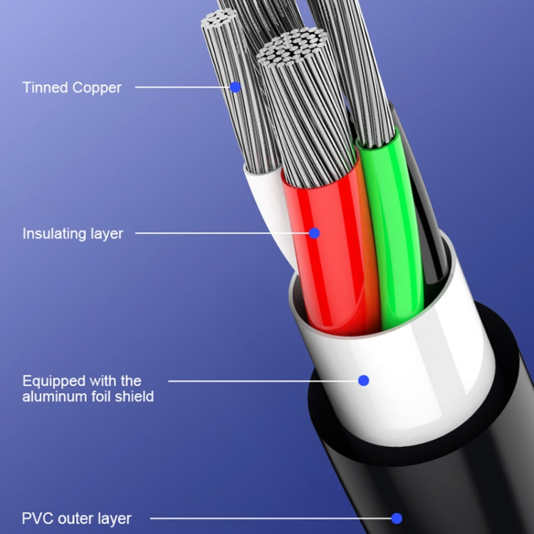 WK WDC-106 3A Type-C / USB-C to Type-C / USB-C Full Speed Charging Data Cable, Length: 1m (Black) - USB-C & Type-C Cable by WK | Online Shopping UK | buy2fix