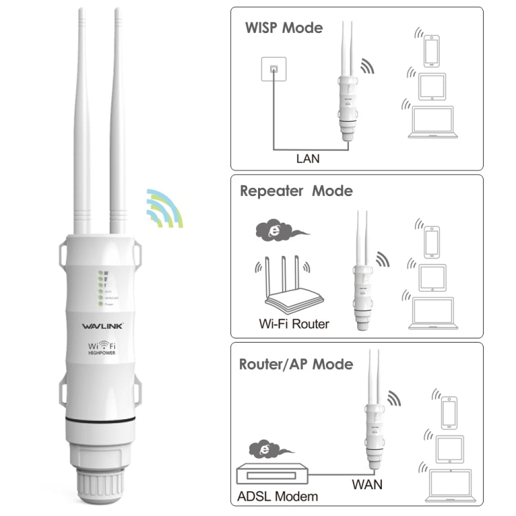 AC600 High Power Dual Band Outdoor Wi-Fi Range Extender - Security by buy2fix | Online Shopping UK | buy2fix