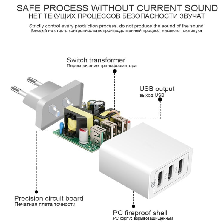 SDC-30W 30W QC 3.0 USB + 2.4A Dual USB 2.0 Ports Mobile Phone Tablet PC Universal Quick Charger Travel Charger, EU Plug - Mobile Accessories by buy2fix | Online Shopping UK | buy2fix