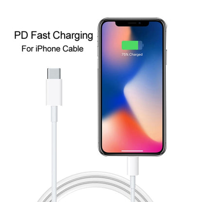 SDC-20W 2 in 1 PD 20W USB-C / Type-C Travel Charger + 3A PD3.0 USB-C / Type-C to 8 Pin Fast Charge Data Cable Set, Cable Length: 2m, US Plug - Apple Accessories by buy2fix | Online Shopping UK | buy2fix