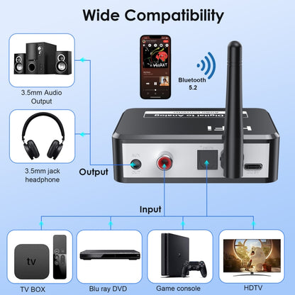 B35S Bluetooth 5.2 Music Receiver Digital to Analog Converter Supports U-disk Fiber Coaxial - Apple Accessories by buy2fix | Online Shopping UK | buy2fix