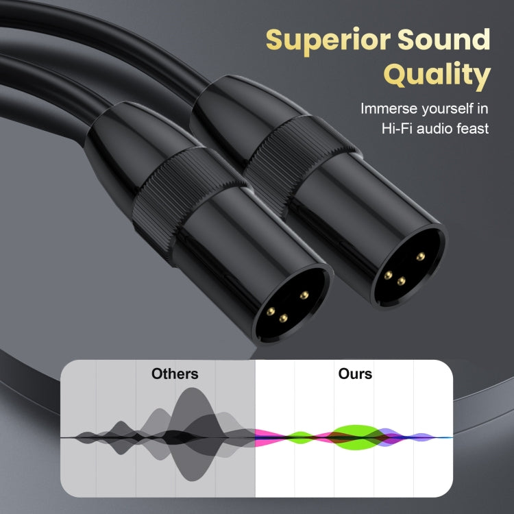 JUNSUNMAY XLR Male to Male Mic Cord 3 Pin Audio Cable Balanced Shielded Cable, Length:3m - Microphone Audio Cable & Connector by JUNSUNMAY | Online Shopping UK | buy2fix