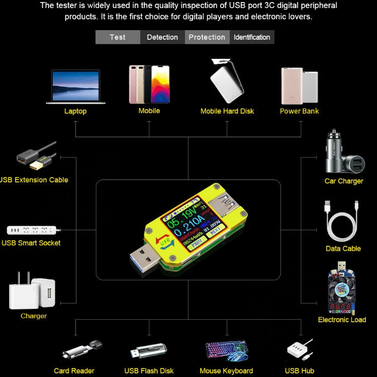 USB 3.0 Color Display Screen Tester Voltage-current Measurement Type-C Meter, Support Android APP, Model:UM34 without Bluetooth - Consumer Electronics by buy2fix | Online Shopping UK | buy2fix