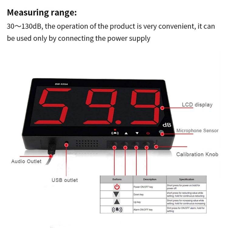 SNDWAY Wall-mounted 30~130dB Large Screen Digital Display Noise Decibel Monitoring Testers, Specification:SW525B with Storage + USB - Consumer Electronics by SNDWAY | Online Shopping UK | buy2fix
