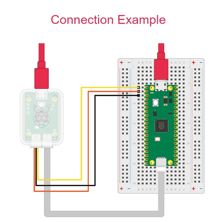 Waveshare For Raspberry Pi USB Debug Probe Module - Modules Expansions Accessories by WAVESHARE | Online Shopping UK | buy2fix