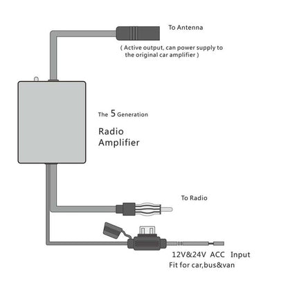 CHEYOULE ANT-208PLUS Car Radio FM AM DAB Antenna 3 in 1 Signal Amplifier - In Car by buy2fix | Online Shopping UK | buy2fix