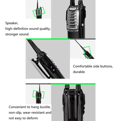 Baofeng UV-8D 8W High-power Dual-transmit Button Multifunctional Walkie-talkie, Plug Specifications:US Plug - Consumer Electronics by Baofeng | Online Shopping UK | buy2fix