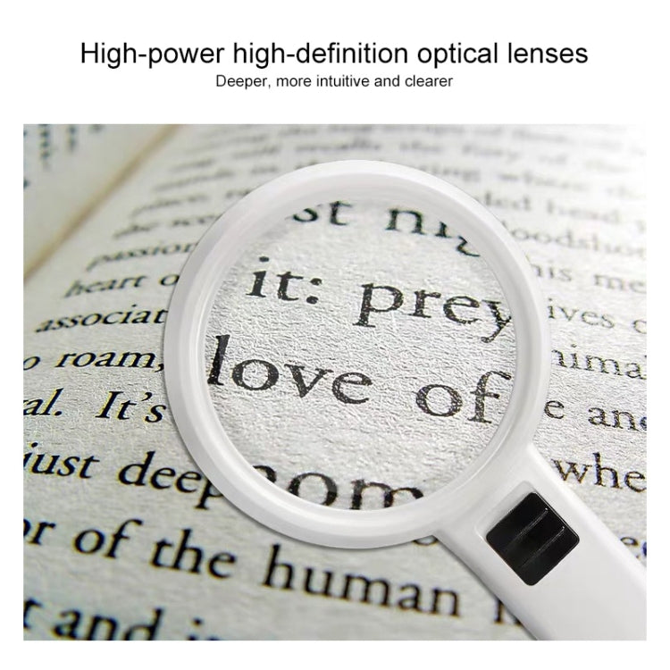 Handheld High-definition Lens with LED Light Reading and Maintenance Magnifying Glass for the Elderly, Style:95mm 10 Times - Consumer Electronics by buy2fix | Online Shopping UK | buy2fix