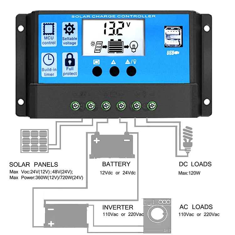 Street Lamp Smart Lighting Charging Solar Controller, Model: RBL-10A - Consumer Electronics by buy2fix | Online Shopping UK | buy2fix