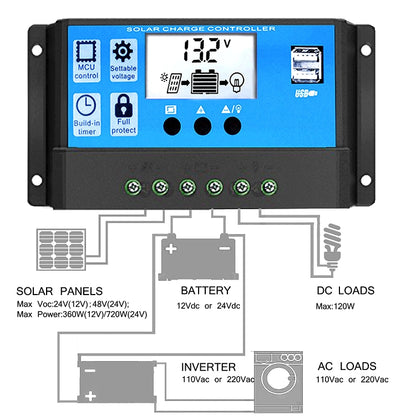 Street Lamp Smart Lighting Charging Solar Controller, Model: RBL-10A - Consumer Electronics by buy2fix | Online Shopping UK | buy2fix