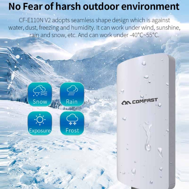 COMFAST CF-E120A 5.8G Outdoor Wireless High-Power Monitoring CPE Bridge, Specification:US Plug - Network Hardware by COMFAST | Online Shopping UK | buy2fix