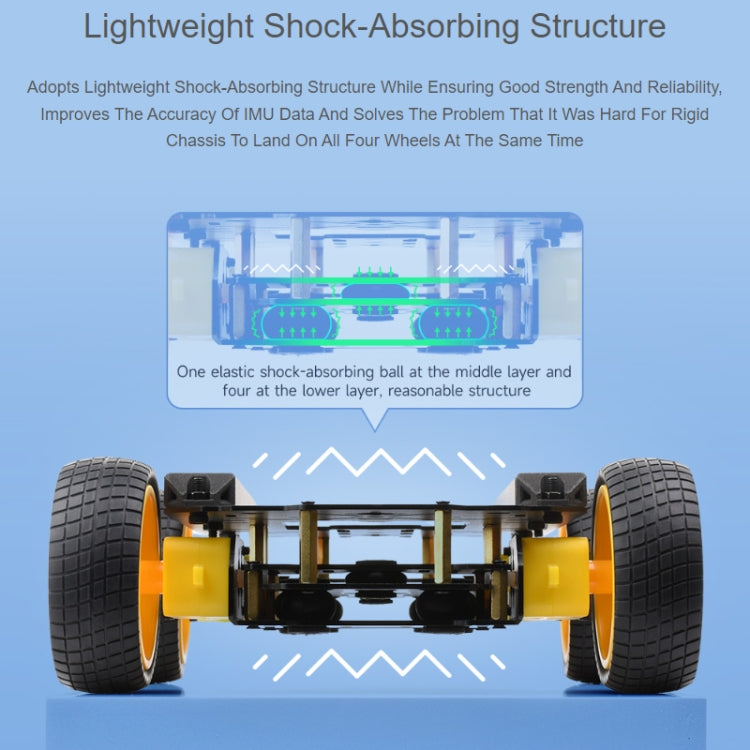 Waveshare Smart Mobile Robot Chassis Kit, Chassis:Normal(Mecanum Wheels) - Consumer Electronics by Waveshare | Online Shopping UK | buy2fix