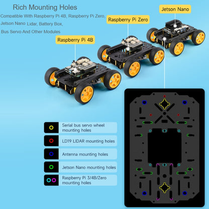 Waveshare Smart Mobile Robot Chassis Kit, Chassis:Normal(Mecanum Wheels) - Consumer Electronics by Waveshare | Online Shopping UK | buy2fix