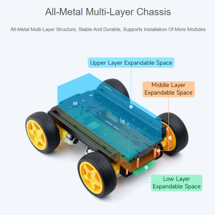 Waveshare Smart Mobile Robot Chassis Kit, Chassis:With Shock-absorbing(Normal Wheels) - Robotics Accessories by Waveshare | Online Shopping UK | buy2fix