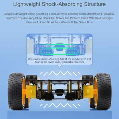 Waveshare Smart Mobile Robot Chassis Kit, Chassis:With Shock-absorbing(Mecanum Wheels) - Robotics Accessories by Waveshare | Online Shopping UK | buy2fix