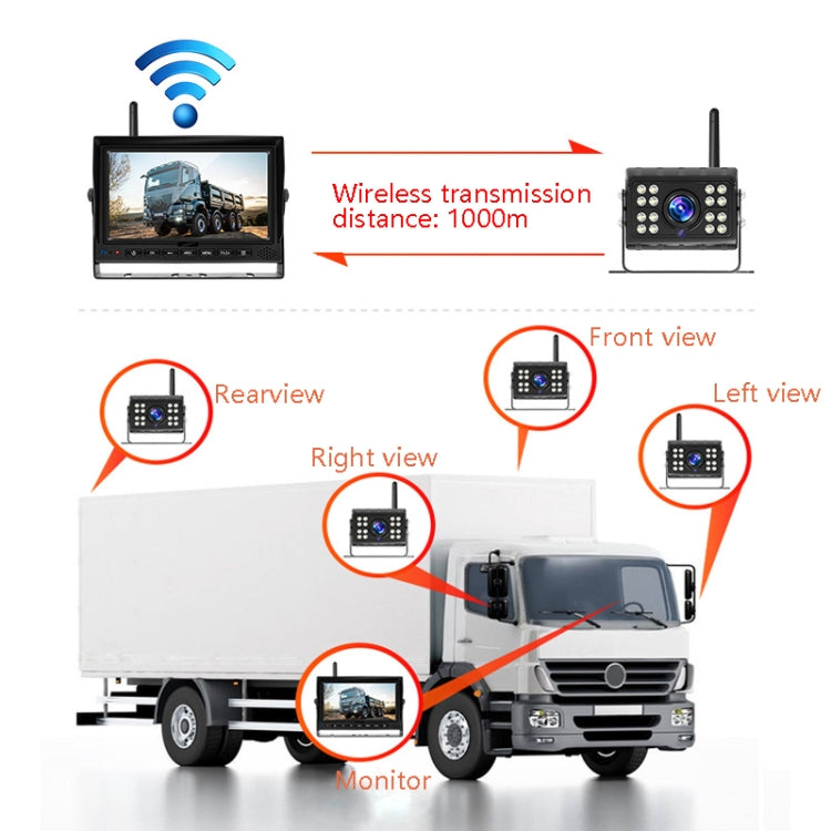 7 Inch Digital Wireless Reversing Image 1080P Video System Truck Monitoring Driving Recorder 2 Division+2 Night Video Camera - In Car by buy2fix | Online Shopping UK | buy2fix