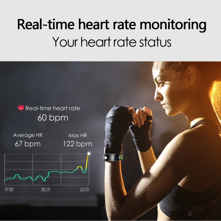 Smart Watch Heart Rate Monitor IP68 Waterproof Fitness Tracker Blood Pressure GPS Bluetooth for Android IOS women men(Red) - Smart Wear by buy2fix | Online Shopping UK | buy2fix