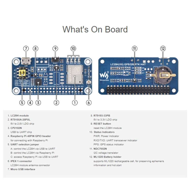 Waveshare For Raspberry Pi LC29H Series Dual-Band L1+L5 Positioning GPS Module, Spec: (AA) GPS HAT - Raspberry Pi Accessories by Waveshare | Online Shopping UK | buy2fix