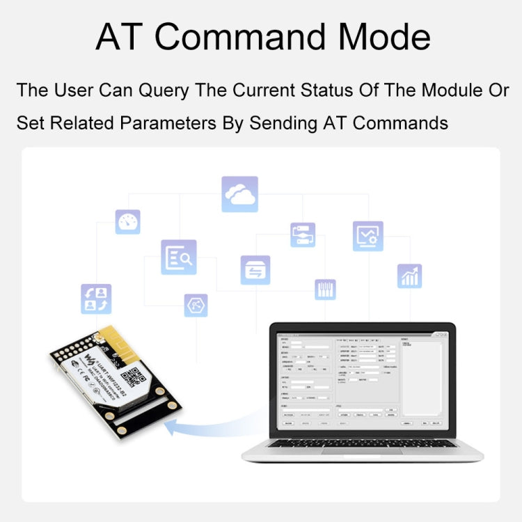 Waveshare 25116 UART to WiFi And Ethernet Module, Integrated 802.11b/g/n Module - Modules Expansions Accessories by Waveshare | Online Shopping UK | buy2fix