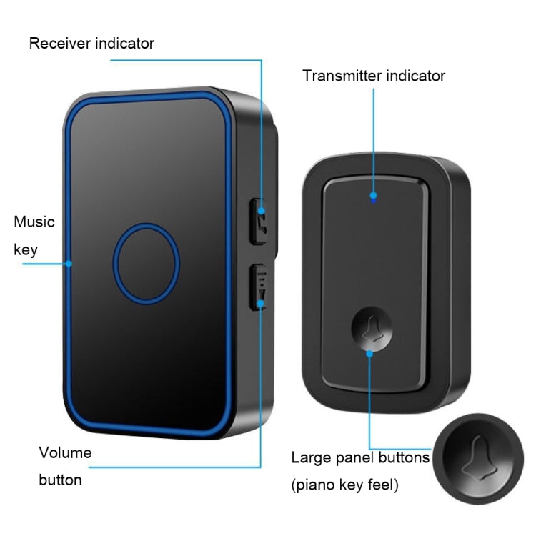 CACAZI A19 1 For 1 Wireless Music Doorbell without Battery, Plug:EU Plug(Black) - Security by CACAZI | Online Shopping UK | buy2fix