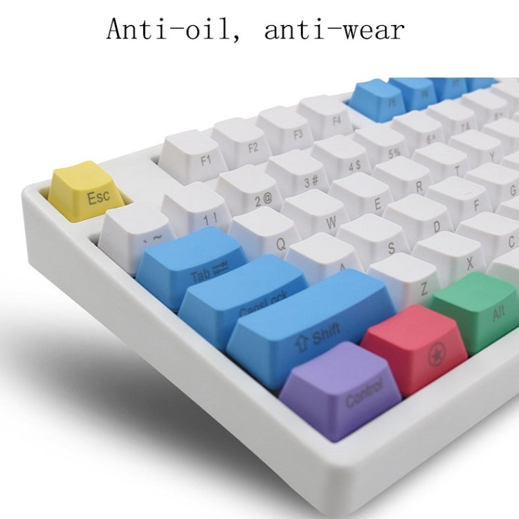 Mechanical Keyboard Laser PBT Keycap White Side Words - Other by buy2fix | Online Shopping UK | buy2fix