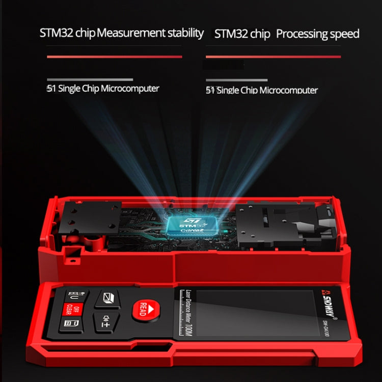 SNDWAY SW-DS100 Handheld Laser Rangefinder Infrared Laser Ruler, Distance: 100m - Laser Rangefinder by SNDWAY | Online Shopping UK | buy2fix