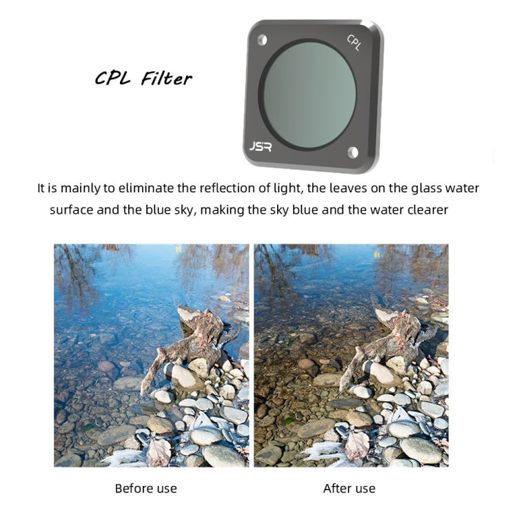 JUNESTAR Action Camera Filters For DJI Action 2,Style:  ND8 - Mavic Lens Filter by JUNESTAR | Online Shopping UK | buy2fix