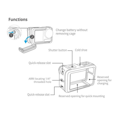 PGYTECH For DJI Osmo Action 3 Aluminum Alloy Camera Housing Shell Expansion Protective Frame - Protection Frame by PGYTECH | Online Shopping UK | buy2fix