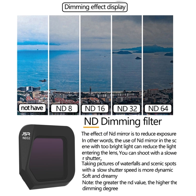 JSR JSR-1008 For DJI Mavic 3 Classic Youth Edition Drone Filter, Style: UV+CPL+ND8+ND16+ND32+ND64 - Lens Filter by JSR | Online Shopping UK | buy2fix