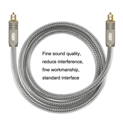 EMK YL/B Audio Digital Optical Fiber Cable Square To Square Audio Connection Cable, Length: 1.8m(Transparent Gray) - Audio Optical Cables by EMK | Online Shopping UK | buy2fix