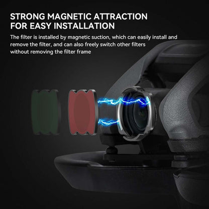 For DJI Avata RCSTQ Magnetic Filter Drone Accessories 3 In 1 UV+CPL+ND8 - Lens Filter by RCSTQ | Online Shopping UK | buy2fix