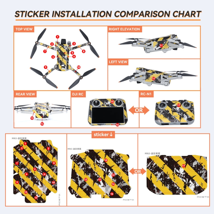 For DJI Mini 3 Pro Remote Control Body Sticker ,Spec: RC-N1 Without Screen(Red Warfare) - Stickers by RCSTQ | Online Shopping UK | buy2fix