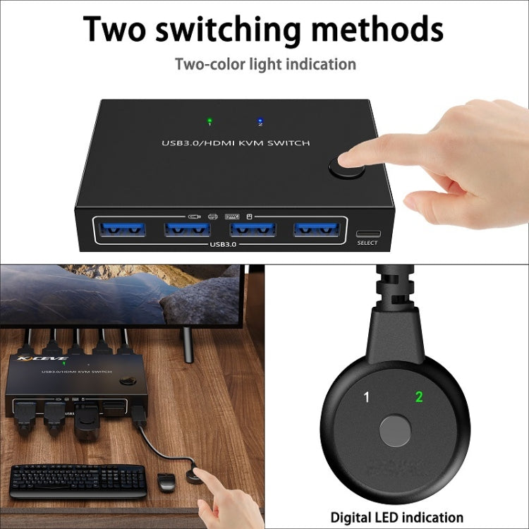 KC-KVM201A 2 In 1 Out 4K 60HZ HDMI KVM Switching USB3.0 Shared Computer Shaped Printer U Disk(Black) - Switch by buy2fix | Online Shopping UK | buy2fix