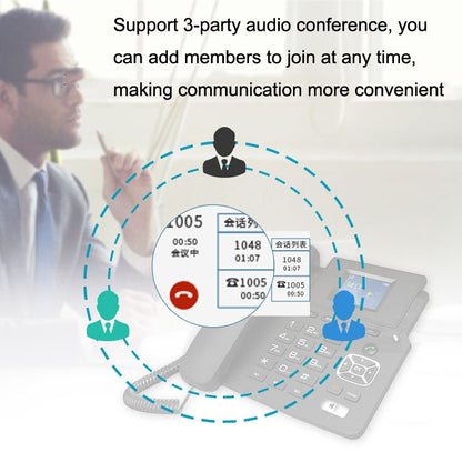 P03 4G+VOIP Dual Mode Wireless Fixed Line SIP Network Phone IP Enterprise Office Phone Wireless Landline - Smart Rings / Smart Telephones by buy2fix | Online Shopping UK | buy2fix