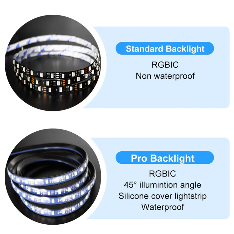 HDMI 2.0-PRO Smart Ambient TV Led Backlight Led Strip Lights Kit Work With TUYA APP Alexa Voice Google Assistant 2 x 2.5m(UK Plug) - Casing Waterproof Light by buy2fix | Online Shopping UK | buy2fix