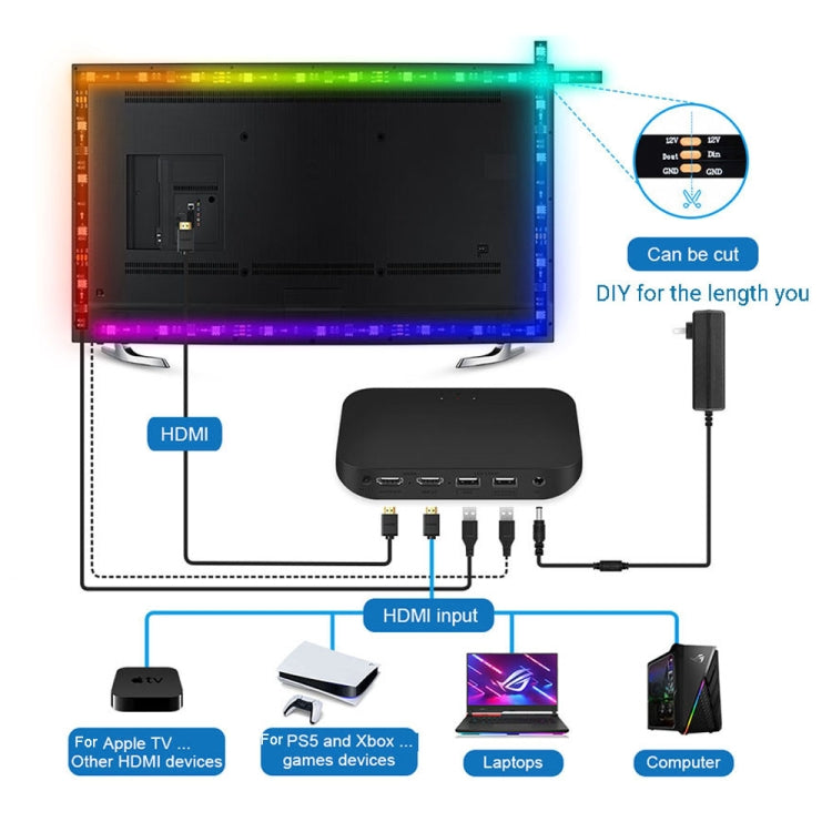 HDMI 2.0-PRO Smart Ambient TV Led Backlight Led Strip Lights Kit Work With TUYA APP Alexa Voice Google Assistant 2 x 2.5m(US Plug) - Casing Waterproof Light by buy2fix | Online Shopping UK | buy2fix