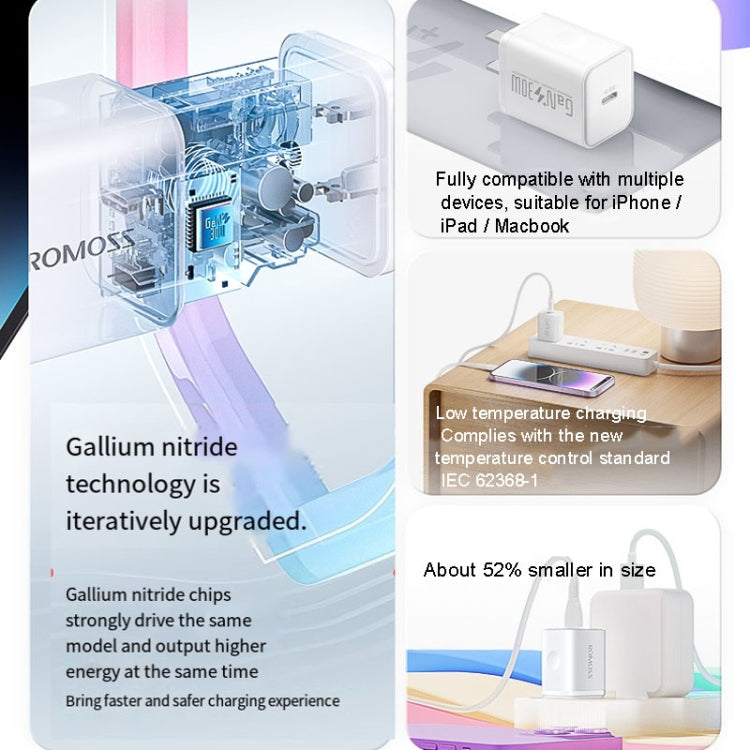 ROMOSS AC30C PD 30W Single Port Type-C/USB-C Gallium Nitride Charger Adapter ,CN Plug - USB Charger by ROMOSS | Online Shopping UK | buy2fix