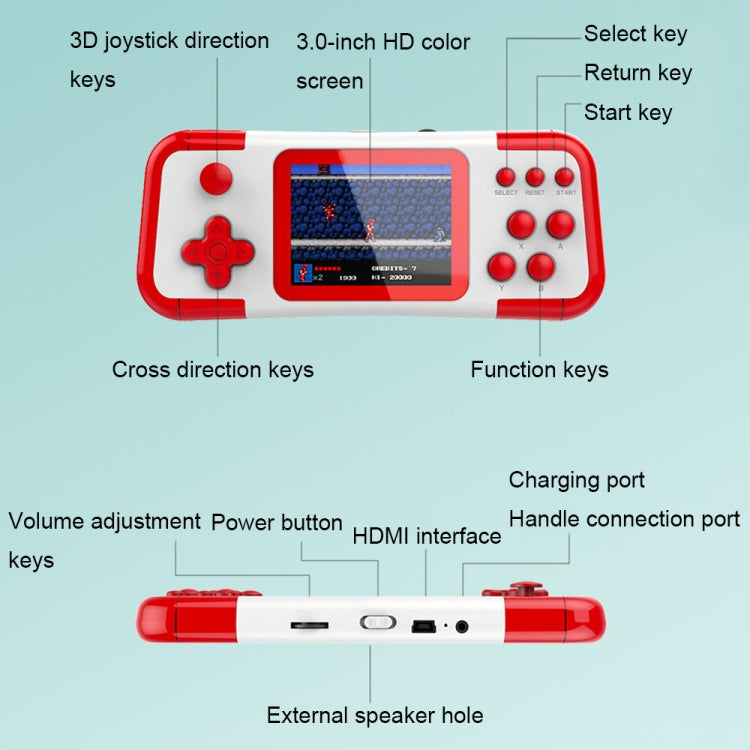 A12 3.0-inch HD Colorful Screen Retro Handheld Game Console with 666 Built-in Games, Model: Double Yellow Blue - Pocket Console by buy2fix | Online Shopping UK | buy2fix