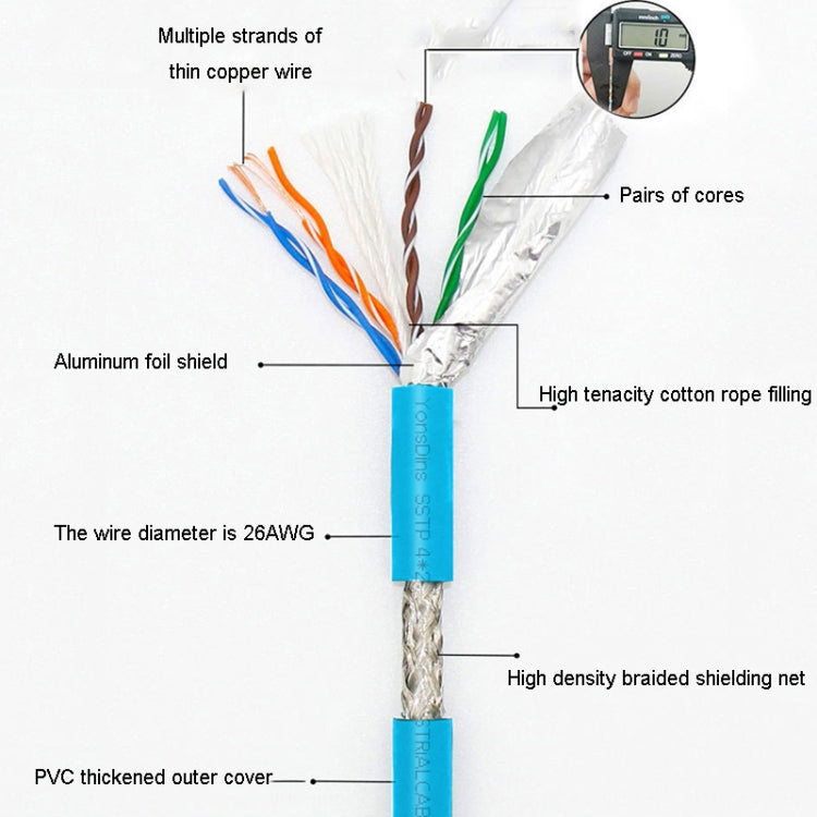 20m CAT5 Double Shielded Gigabit Industrial Ethernet Cable High Speed Broadband Cable - Lan Cable and Tools by buy2fix | Online Shopping UK | buy2fix